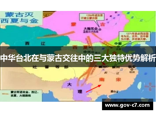 中华台北在与蒙古交往中的三大独特优势解析