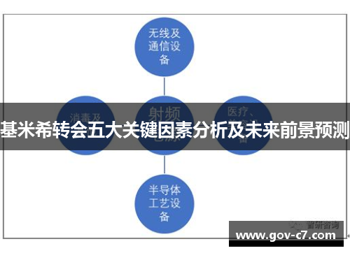 基米希转会五大关键因素分析及未来前景预测